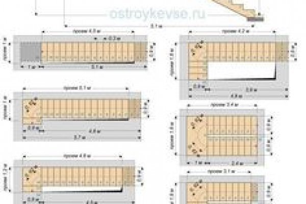 Через какой браузер можно зайти на кракен