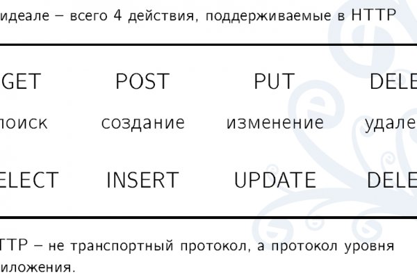 Кракен сайт юнион